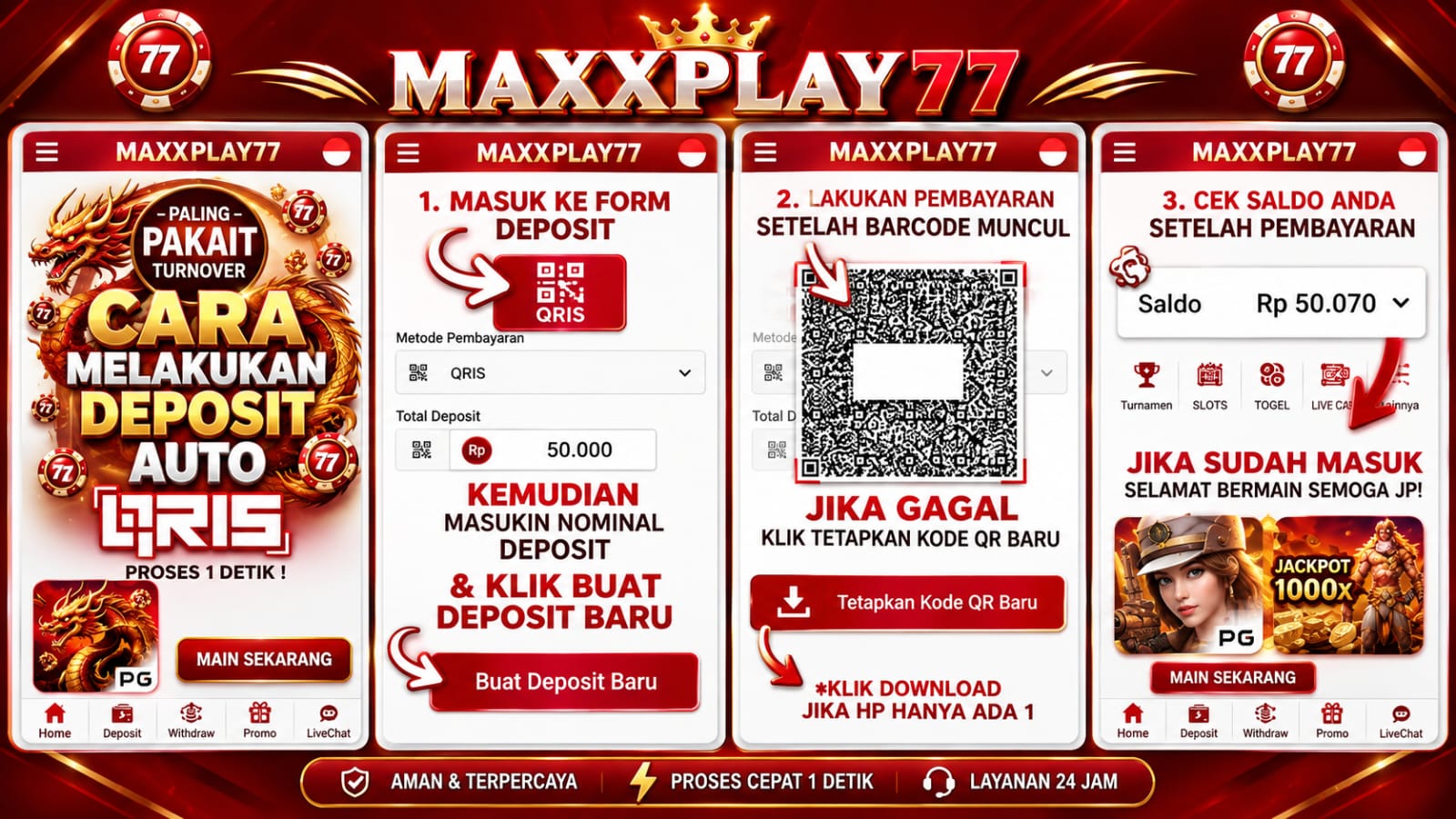 Informasi deposit